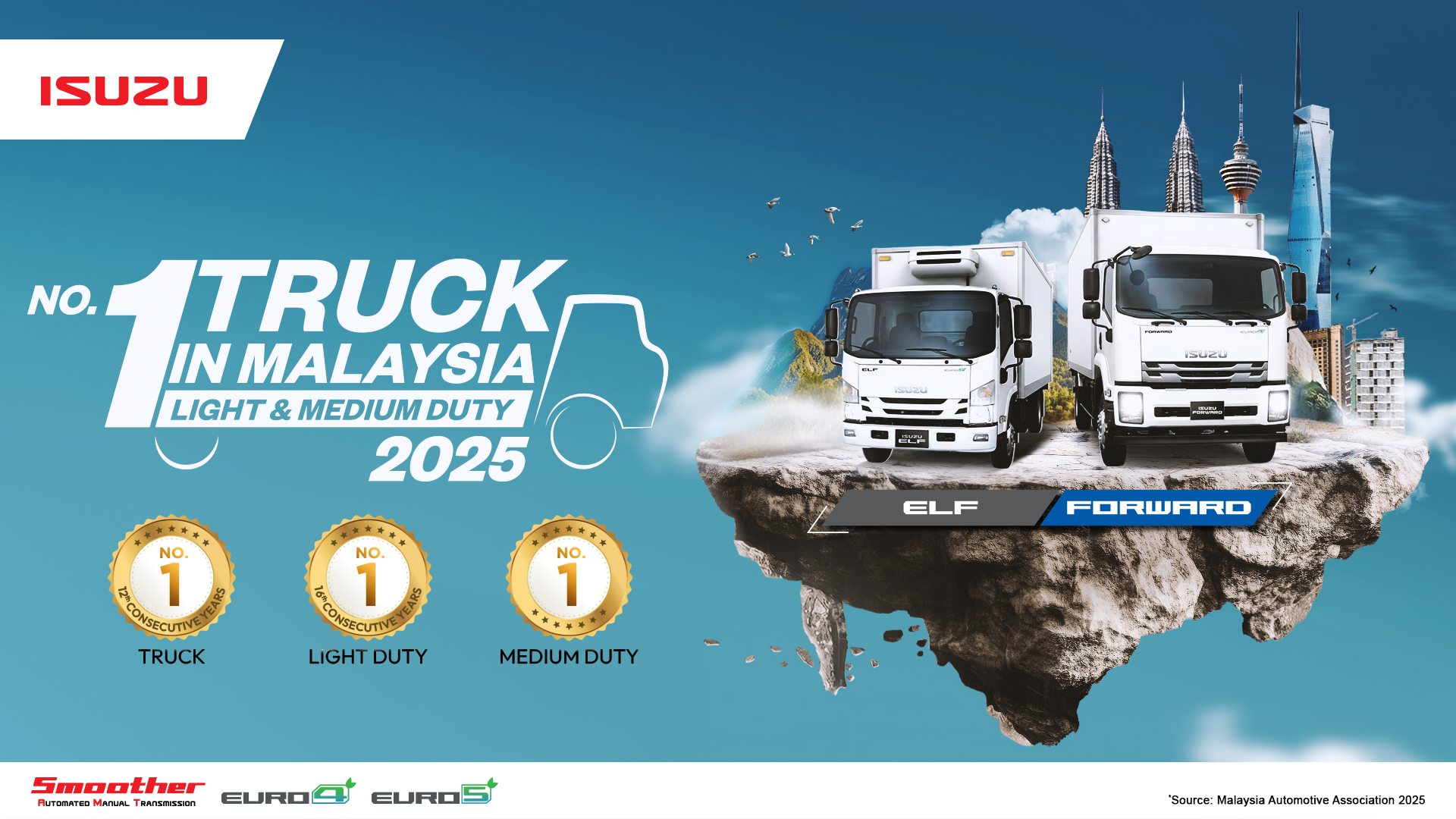ISUZU leads Malaysia’s truck market for 12th consecutive year